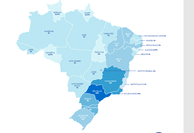 Onde estão e o que fazem as edtechs no Brasil